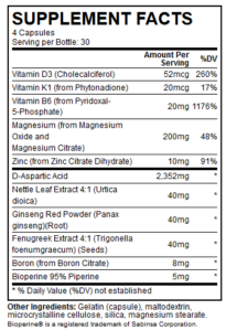 Testo-Max ingredients