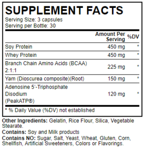 Anvarol ingredients