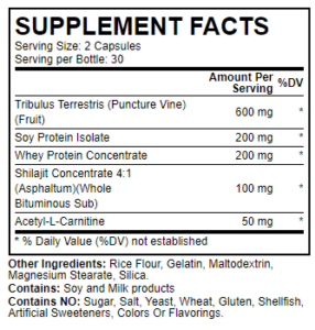 Anadrole ingredients