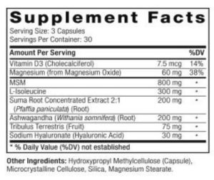 D-BAL ingredients