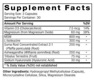 D-BAL ingredients