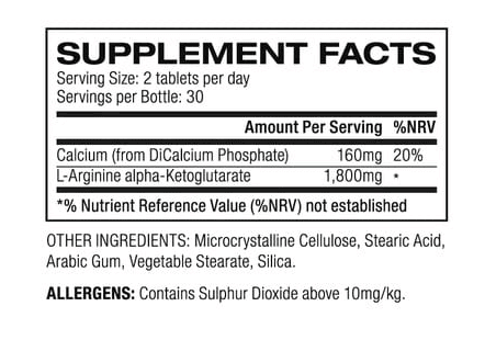 NO2-MAX ingredients