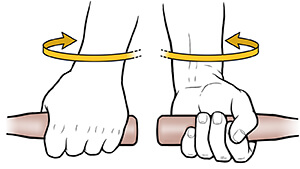 Wrist rotation